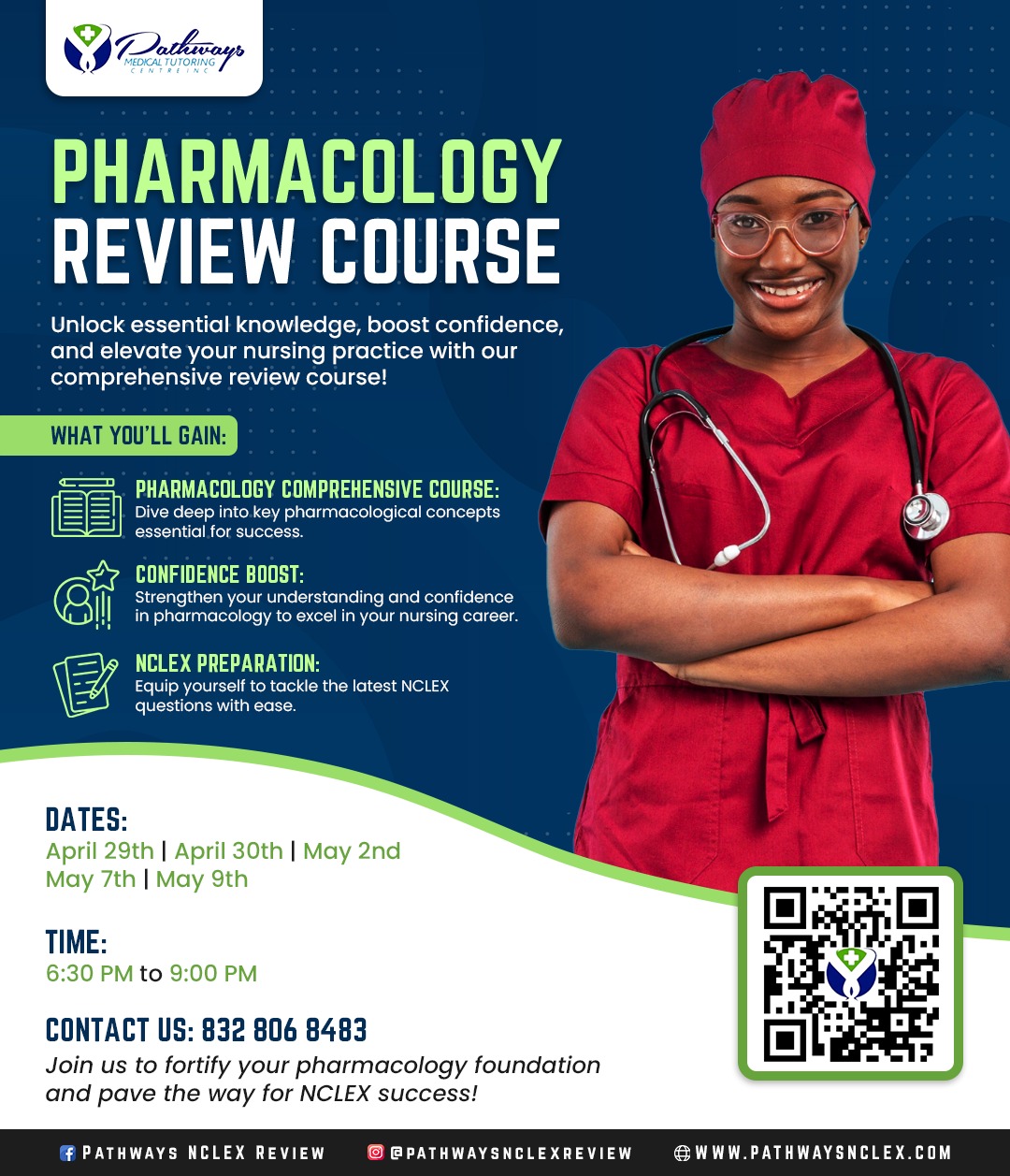 Pharmacology Review Course