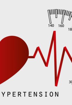 Understanding Hypertension in Preparation for the NCLEX Exam