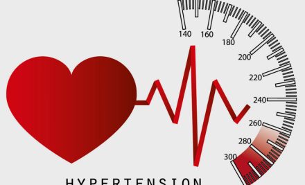 Understanding Hypertension in Preparation for the NCLEX Exam