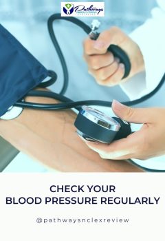 The Importance of Checking Blood Pressure Regularly: A Lifesaving Habit