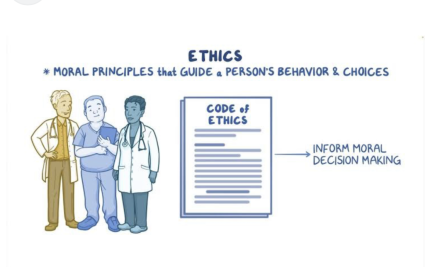 ETHICAL AND LEGAL CONSIDERATIONS IN NURSING PRACTICE.