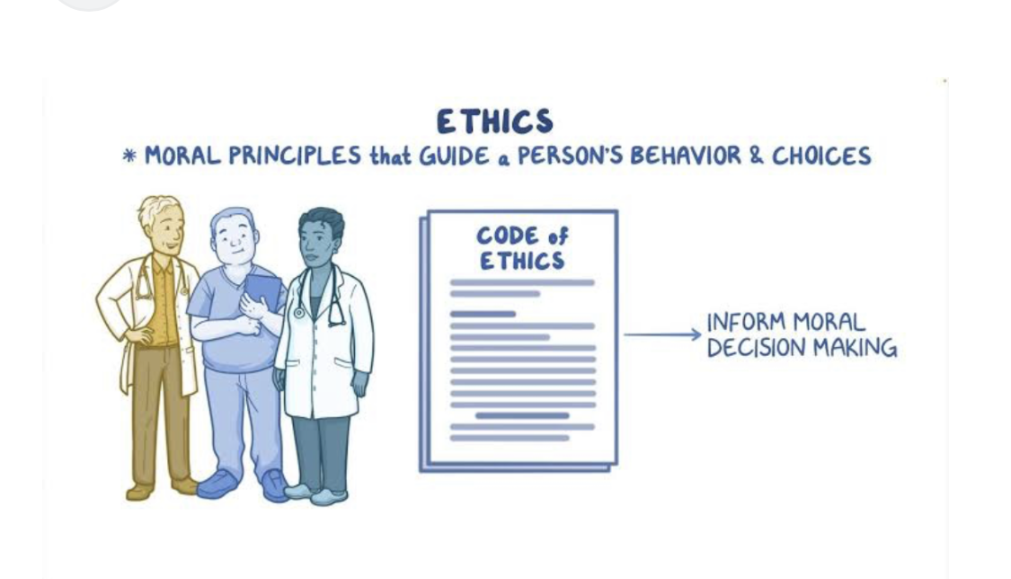 ETHICAL AND LEGAL CONSIDERATIONS IN NURSING PRACTICE.