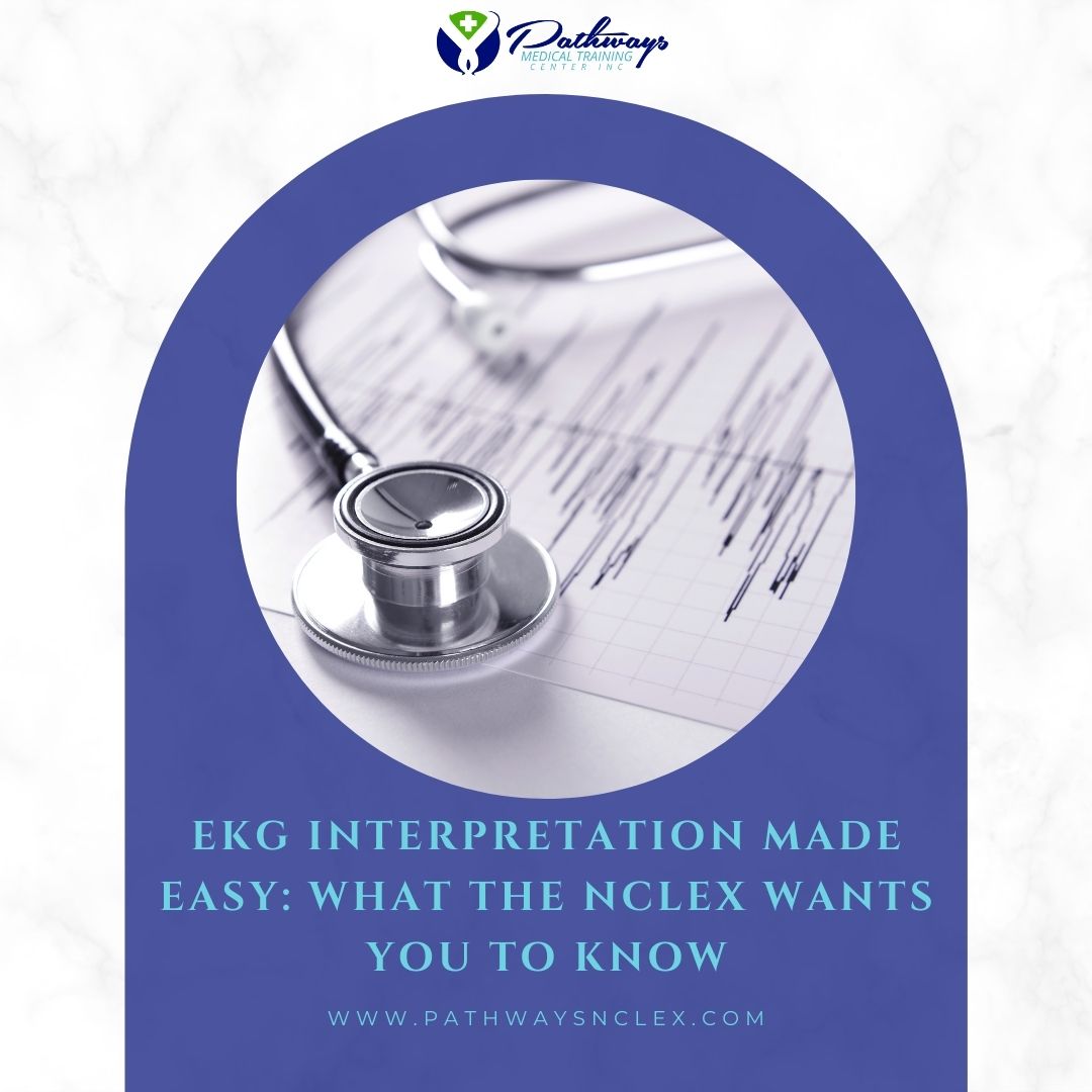 EKG Interpretation Made Easy: What the NCLEX Wants You to Know