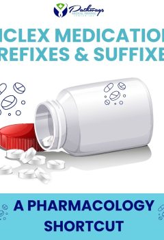 NCLEX Medication Prefixes & Suffixes: A Pharmacology Shortcut